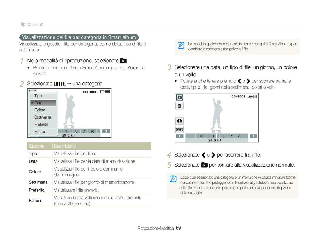 Samsung EC-ST80ZZBPBIT manual Selezionate “ una categoria, Selezionate o per scorrere tra i ﬁle, Fino a 20 persone 