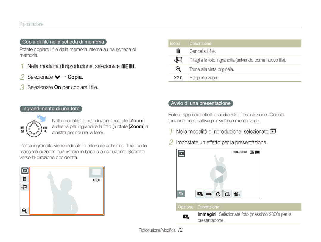 Samsung EC-ST80ZZBPBIT manual Selezionate . ““Copia Selezionate On per copiare i ﬁle, Copia di ﬁle nella scheda di memoria 