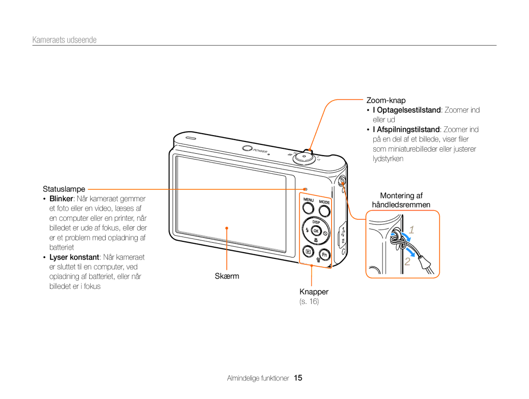 Samsung EC-ST88ZZBPWE2, EC-ST88ZZBPLE2, EC-ST88ZZFPWE2 Kameraets udseende, Zoom-knap Optagelsestilstand Zoomer ind eller ud 