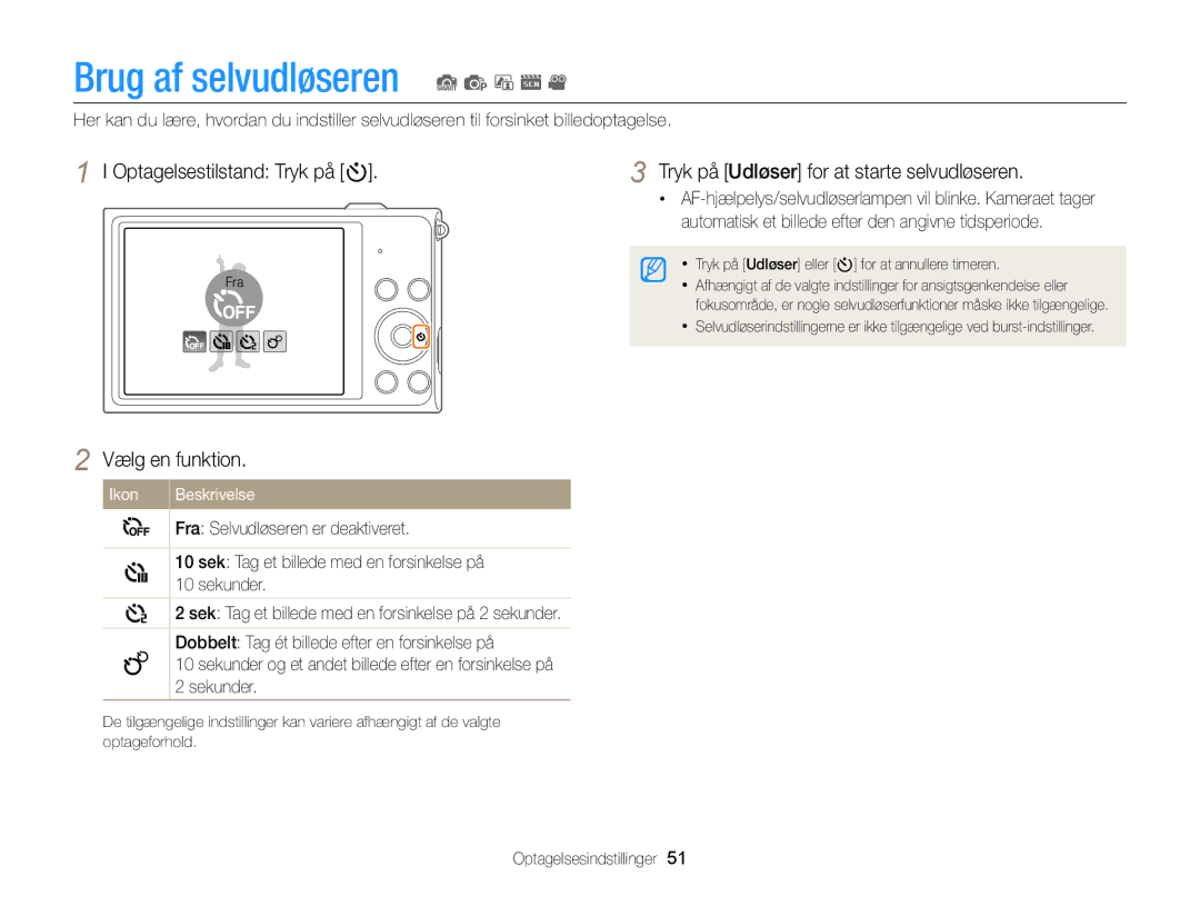 Samsung EC-ST88ZZFPWE2, EC-ST88ZZBPLE2, EC-ST88ZZBPWE2 manual Brug af selvudløseren S p d s, Optagelsestilstand Tryk på t 