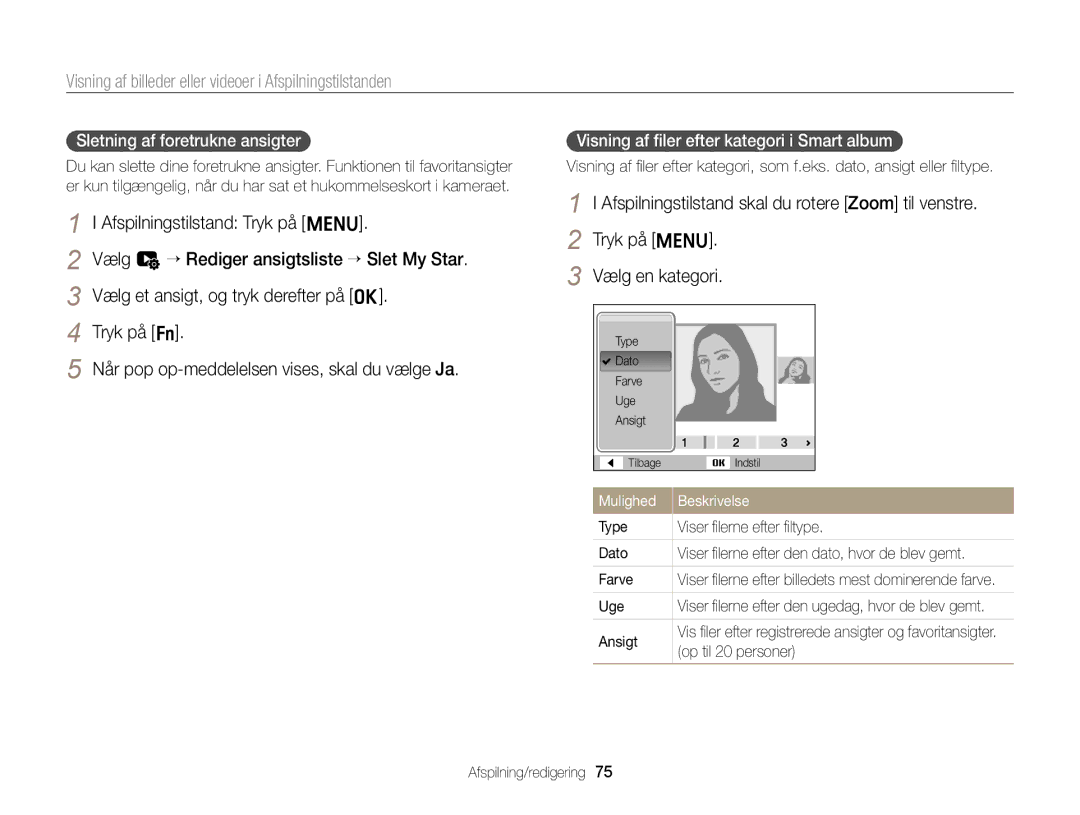 Samsung EC-ST88ZZBPWE2 Vælg u “ Rediger ansigtsliste “ Slet My Star, Vælg en kategori, Sletning af foretrukne ansigter 