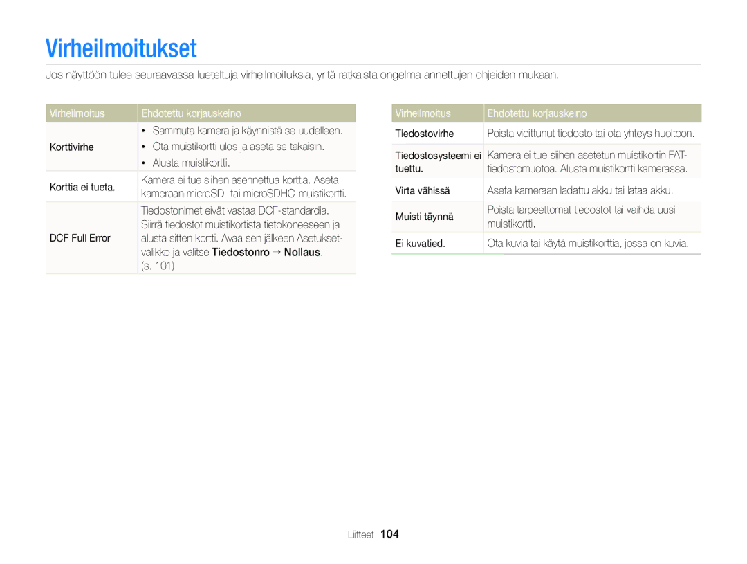 Samsung EC-ST88ZZBPLE2, EC-ST88ZZBPWE2, EC-ST88ZZFPWE2 manual Virheilmoitukset, Virheilmoitus Ehdotettu korjauskeino 