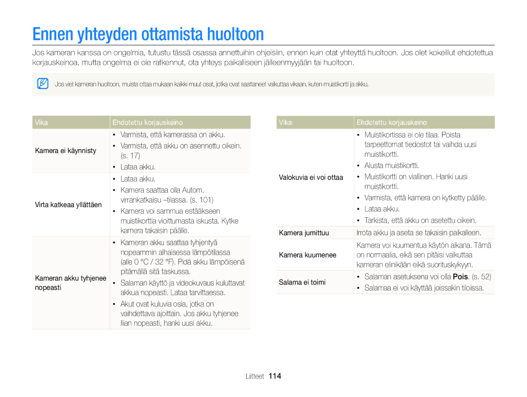 Samsung EC-ST88ZZBPLE2, EC-ST88ZZBPWE2, EC-ST88ZZFPWE2 manual Ennen yhteyden ottamista huoltoon, Vika Ehdotettu korjauskeino 