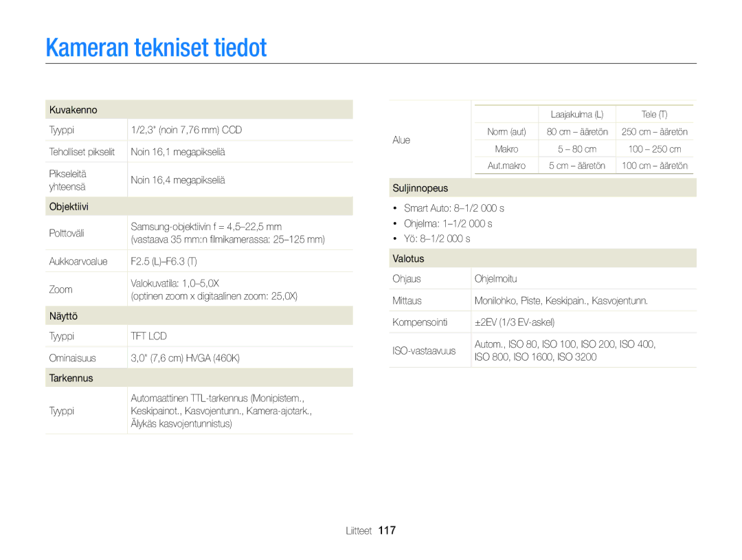 Samsung EC-ST88ZZFPLE2, EC-ST88ZZBPLE2, EC-ST88ZZBPWE2, EC-ST88ZZFPWE2, EC-ST88ZZBPBE2 manual Kameran tekniset tiedot 