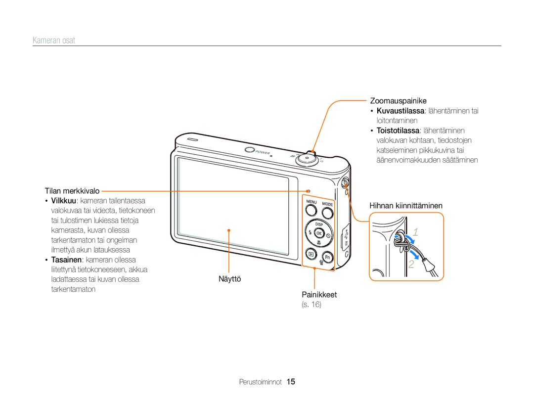 Samsung EC-ST88ZZBPWE2, EC-ST88ZZBPLE2 manual Kameran osat, Zoomauspainike Kuvaustilassa lähentäminen tai loitontaminen 