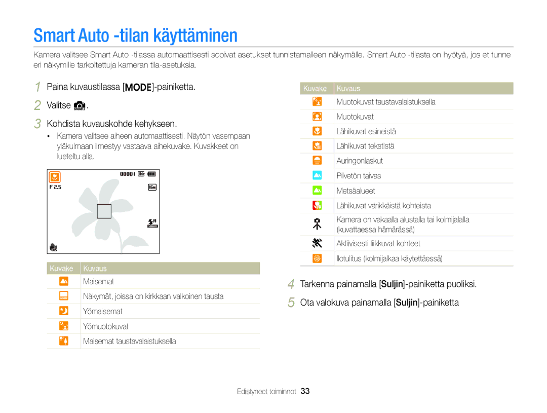 Samsung EC-ST88ZZBPBE2, EC-ST88ZZBPLE2, EC-ST88ZZBPWE2, EC-ST88ZZFPWE2 Smart Auto -tilan käyttäminen, Edistyneet toiminnot 