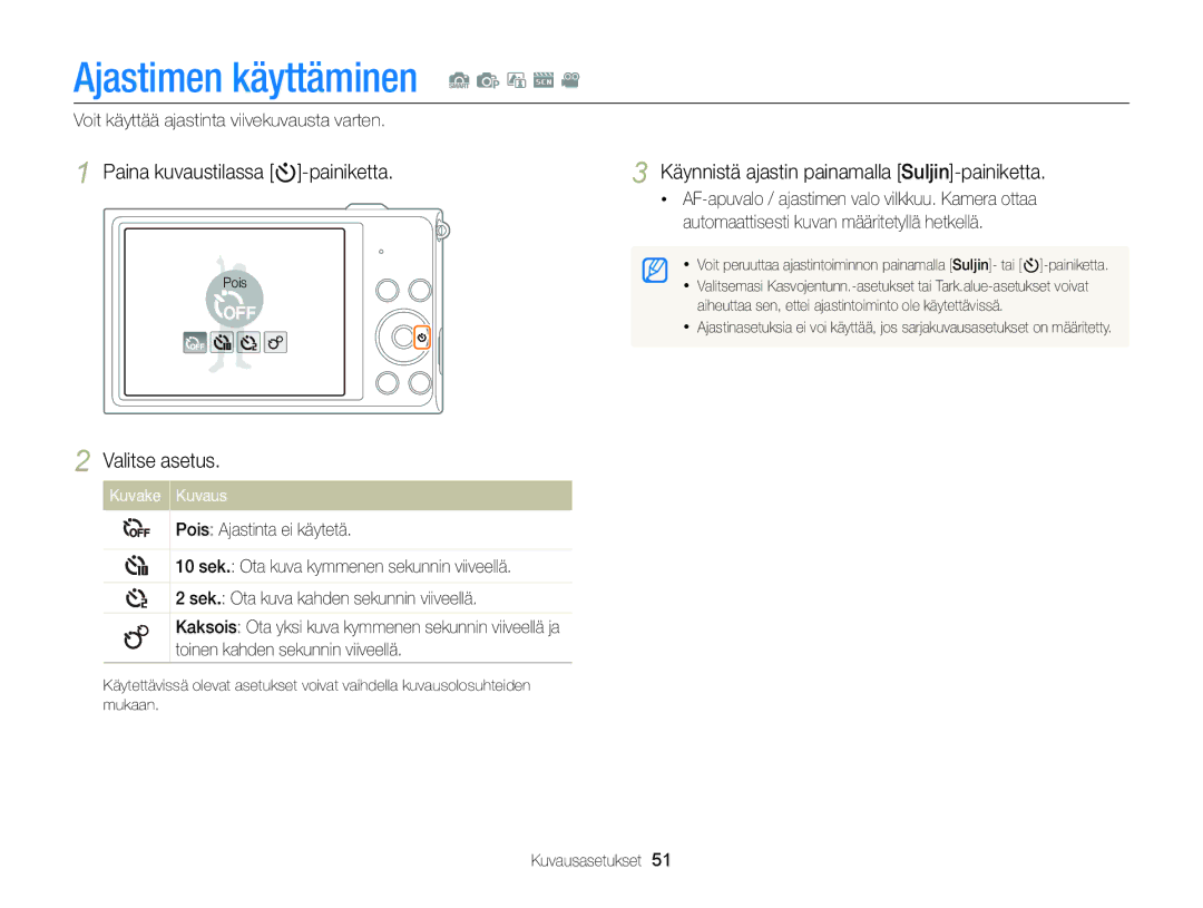 Samsung EC-ST88ZZFPWE2, EC-ST88ZZBPLE2, EC-ST88ZZBPWE2 manual Ajastimen käyttäminen S p d s, Paina kuvaustilassa t-painiketta 