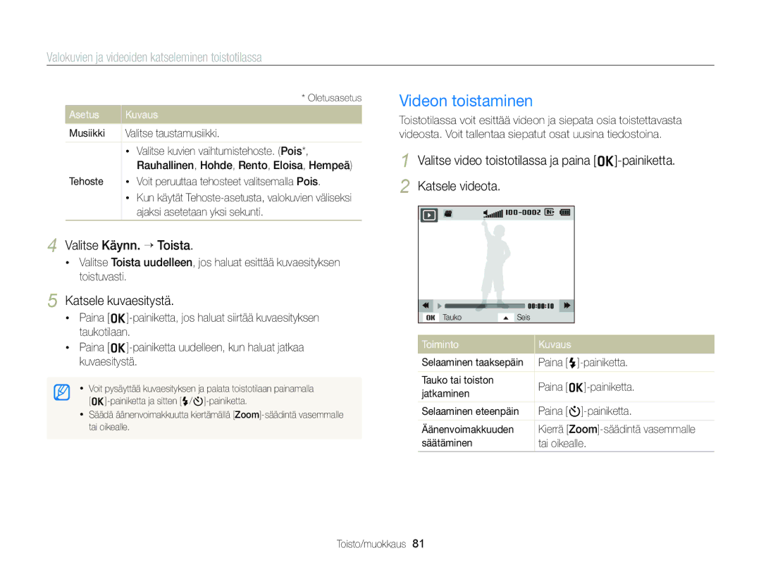 Samsung EC-ST88ZZFPWE2, EC-ST88ZZBPLE2, EC-ST88ZZBPWE2, EC-ST88ZZFPLE2 manual Videon toistaminen, Katsele kuvaesitystä 