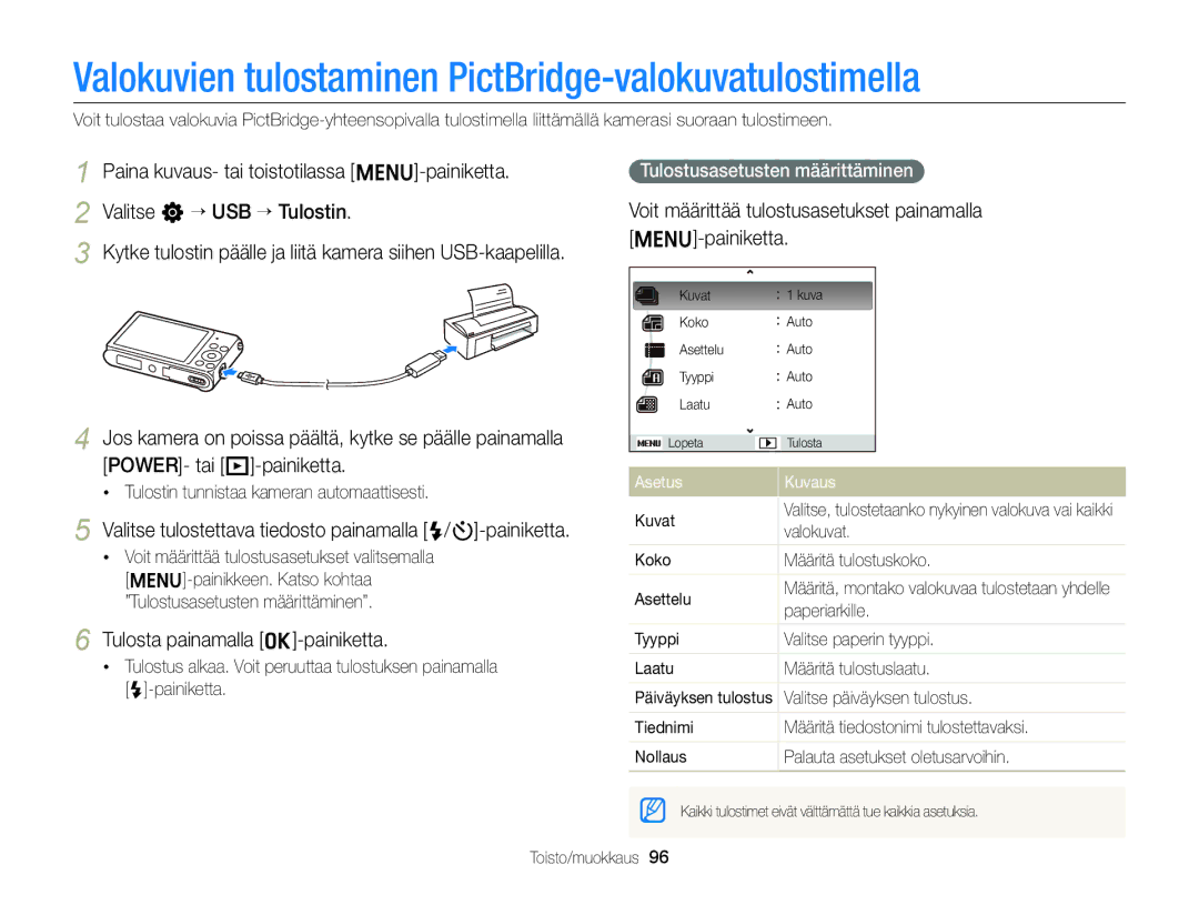 Samsung EC-ST88ZZFPWE2 manual Valokuvien tulostaminen PictBridge-valokuvatulostimella, Tulosta painamalla o-painiketta 