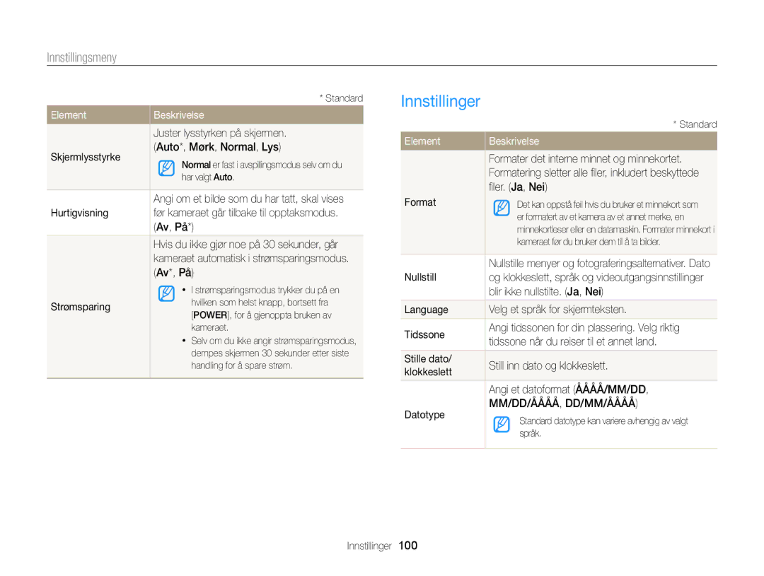 Samsung EC-ST88ZZBPWE2, EC-ST88ZZBPLE2, EC-ST88ZZFPWE2, EC-ST88ZZFPLE2, EC-ST88ZZBPBE2 manual Innstillinger 