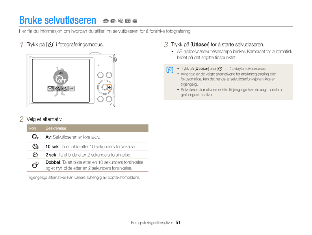 Samsung EC-ST88ZZFPWE2, EC-ST88ZZBPLE2, EC-ST88ZZBPWE2, EC-ST88ZZFPLE2, EC-ST88ZZBPBE2 manual Bruke selvutløseren S p d s 