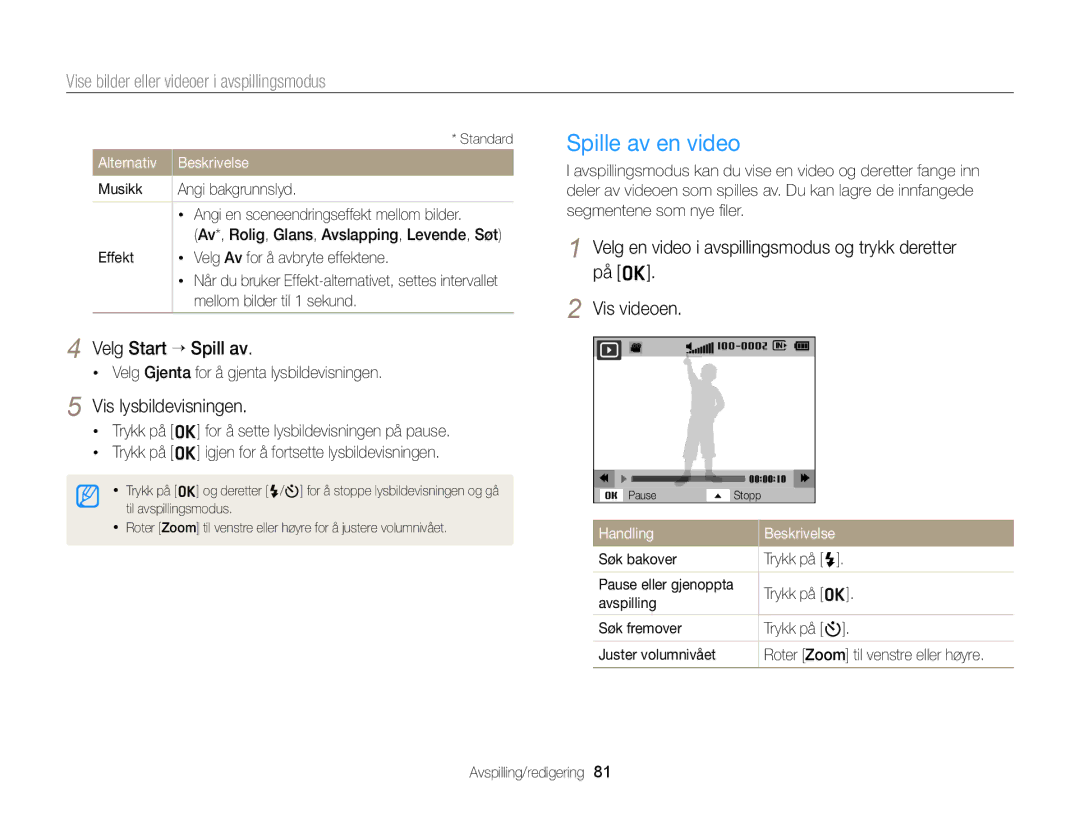 Samsung EC-ST88ZZFPWE2, EC-ST88ZZBPLE2, EC-ST88ZZBPWE2 Spille av en video, Velg Start “ Spill av, Vis lysbildevisningen 