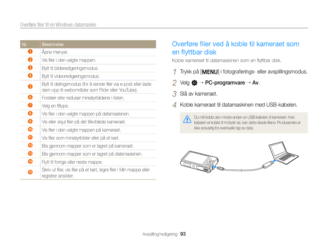 Samsung EC-ST88ZZBPBE2, EC-ST88ZZBPLE2 manual Overføre ﬁler ved å koble til kameraet som en ﬂyttbar disk, Åpne menyer 