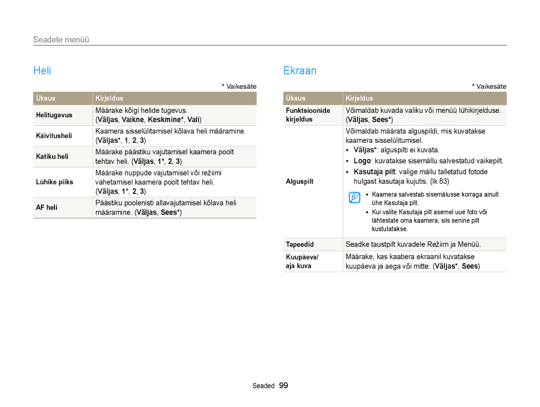 Samsung EC-ST88ZZBPBE2, EC-ST88ZZBPLE2 manual Heli, Ekraan, Seadete menüü, Väljas, Vaikne, Keskmine*, Vali, Väljas, Sees 