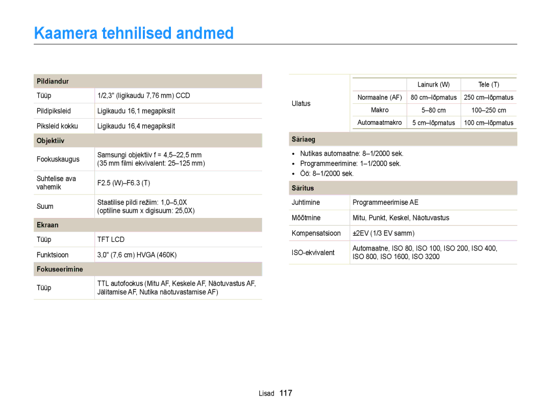 Samsung EC-ST88ZZBPBE2, EC-ST88ZZBPLE2, EC-ST88ZZBPWE2, EC-ST88ZZFPWE2, EC-ST88ZZFPLE2 Kaamera tehnilised andmed, Pildiandur 