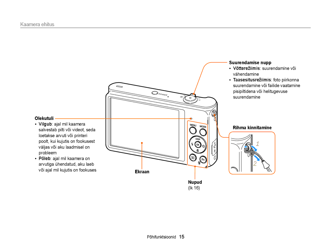 Samsung EC-ST88ZZBPBE2 manual Kaamera ehitus, Ekraan, Nupud Suurendamise nupp, Võtterežiimis suurendamine või vähendamine 