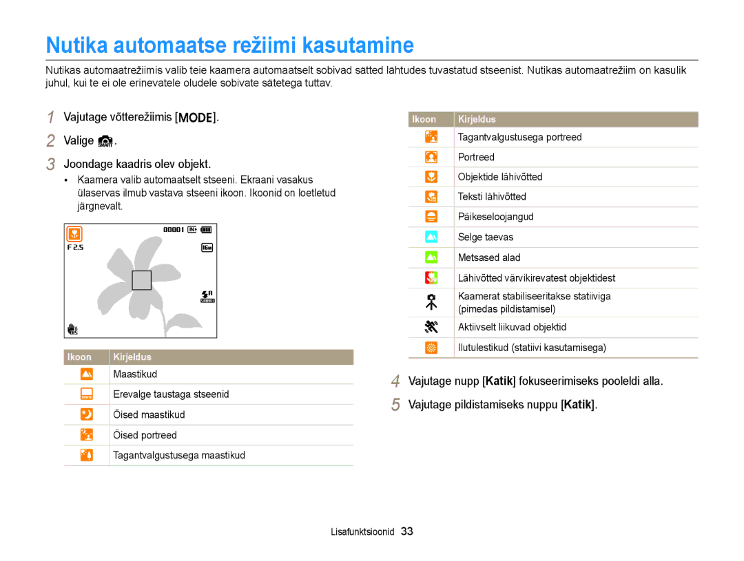 Samsung EC-ST88ZZBPBE2, EC-ST88ZZBPLE2, EC-ST88ZZBPWE2, EC-ST88ZZFPWE2, EC-ST88ZZFPLE2 Nutika automaatse režiimi kasutamine 