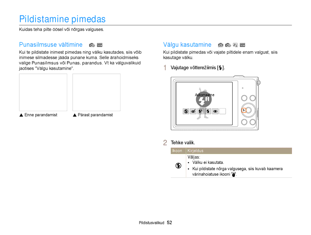 Samsung EC-ST88ZZFPBE2, EC-ST88ZZBPLE2 Pildistamine pimedas, Punasilmsuse vältimine p s, Välgu kasutamine S p d s, Väljas 