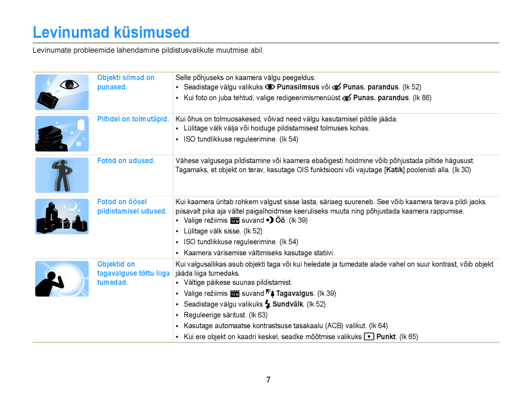 Samsung EC-ST88ZZFPWE2, EC-ST88ZZBPLE2 manual Levinumad küsimused, Punasilmsus või Punas. parandus. lk, Tagavalgus. lk 