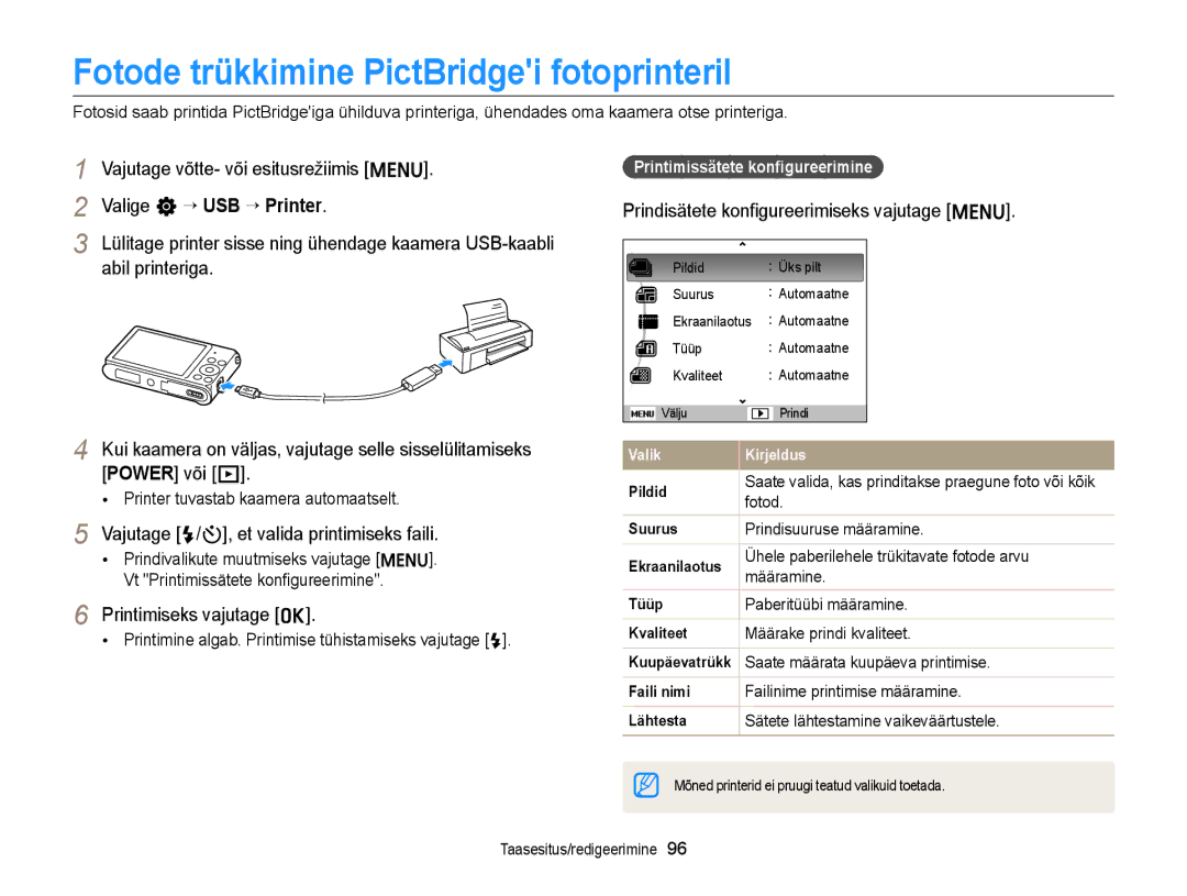 Samsung EC-ST88ZZBPWE2, EC-ST88ZZBPLE2 manual Fotode trükkimine PictBridgei fotoprinteril, Valige n “ USB “ Printer 