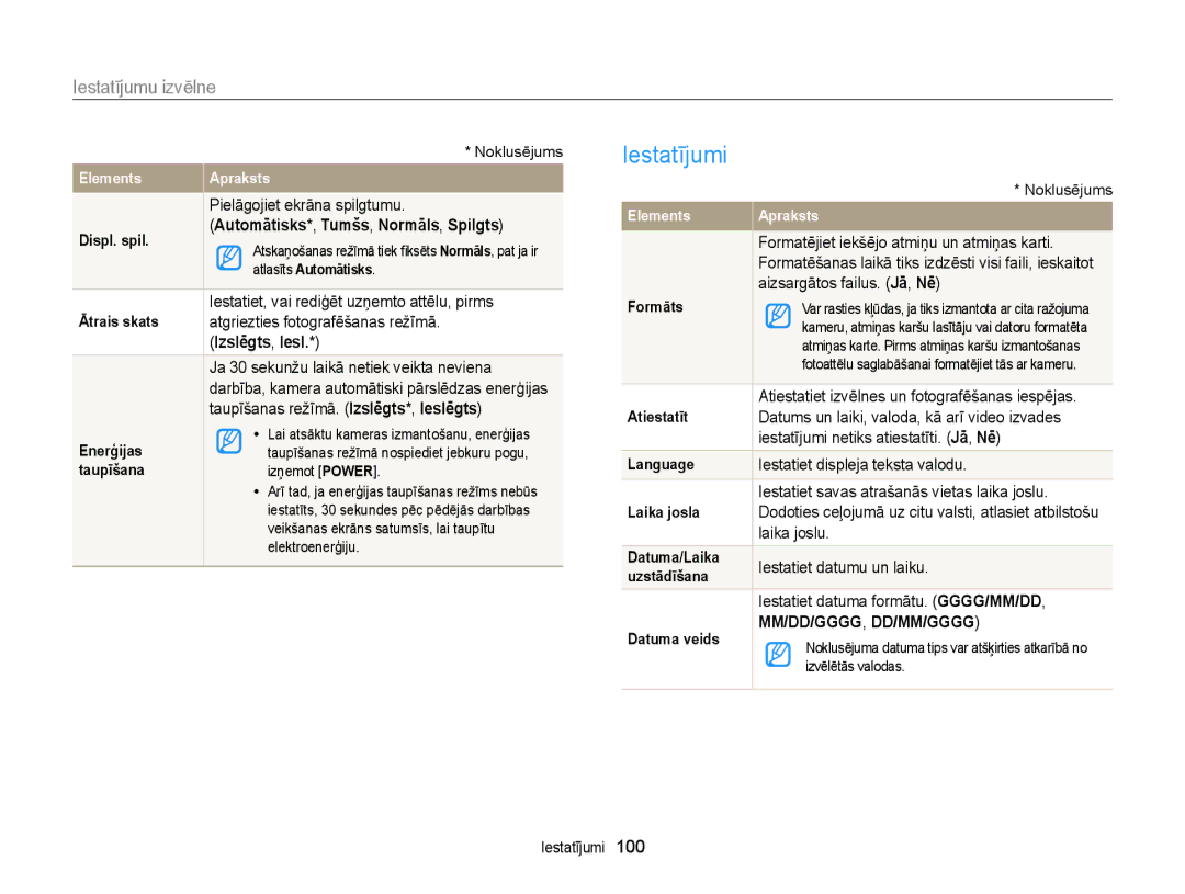 Samsung EC-ST88ZZFPBE2, EC-ST88ZZBPLE2, EC-ST88ZZBPWE2 Iestatījumi, Automātisks*, Tumšs, Normāls, Spilgts, Izslēgts, Iesl 