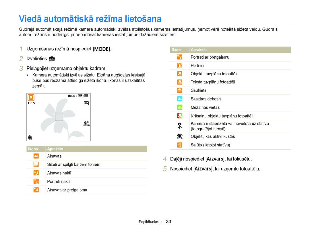 Samsung EC-ST88ZZBPBE2, EC-ST88ZZBPLE2, EC-ST88ZZBPWE2, EC-ST88ZZFPWE2, EC-ST88ZZFPLE2 Viedā automātiskā režīma lietošana 