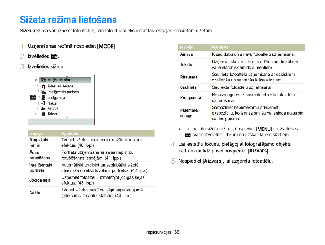 Samsung EC-ST88ZZBPBE2, EC-ST88ZZBPLE2, EC-ST88ZZBPWE2, EC-ST88ZZFPWE2, EC-ST88ZZFPLE2, EC-ST88ZZFPBE2 Sižeta režīma lietošana 