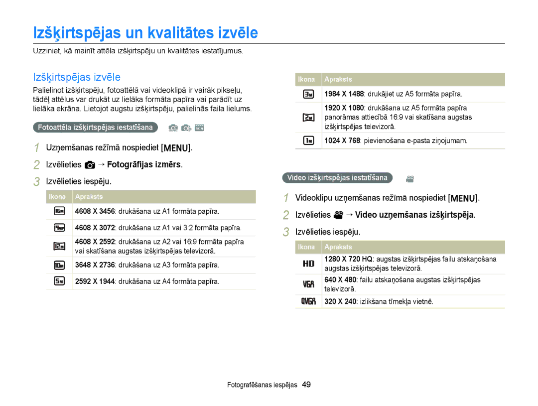 Samsung EC-ST88ZZFPWE2 Izšķirtspējas un kvalitātes izvēle, Izšķirtspējas izvēle, 1024 X 768 pievienošana e-pasta ziņojumam 