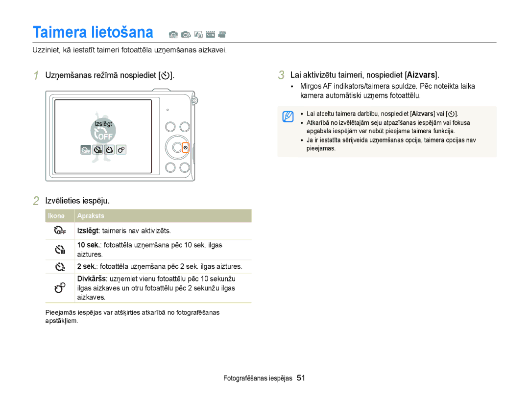 Samsung EC-ST88ZZBPBE2, EC-ST88ZZBPLE2, EC-ST88ZZBPWE2 manual Taimera lietošana S p d s, Uzņemšanas režīmā nospiediet t 