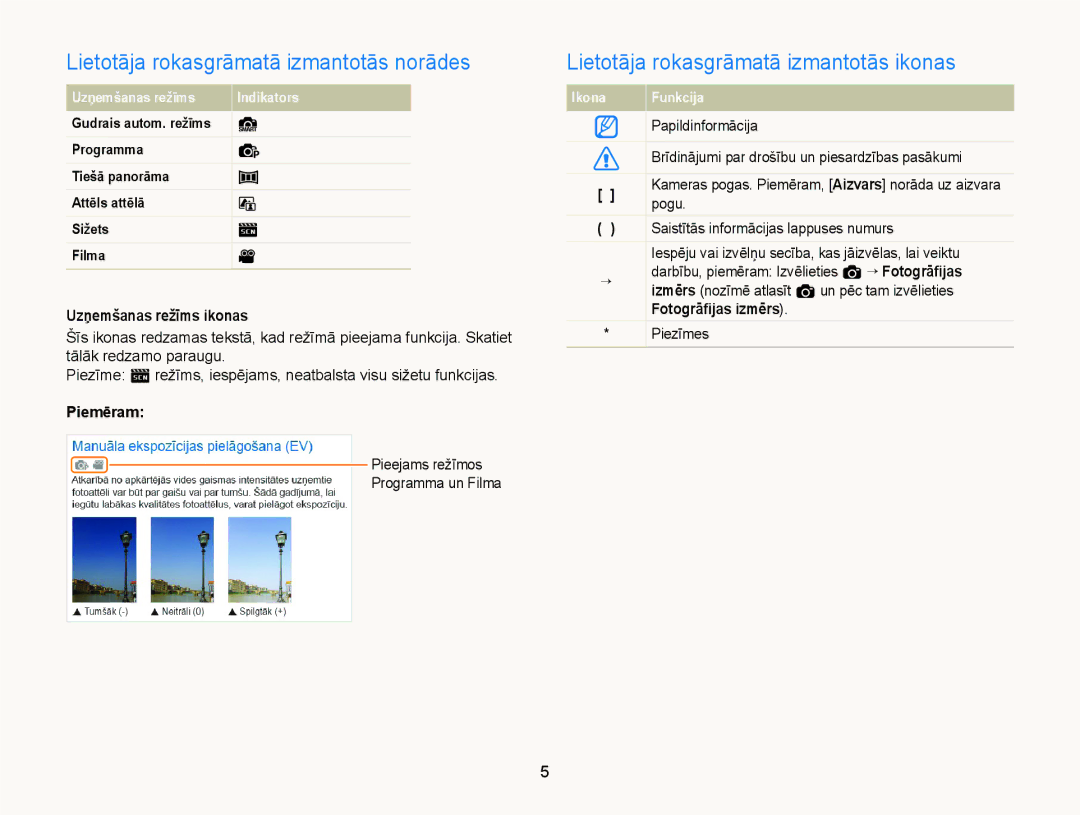 Samsung EC-ST88ZZBPLE2 manual Lietotāja rokasgrāmatā izmantotās norādes, Lietotāja rokasgrāmatā izmantotās ikonas, Piemēram 