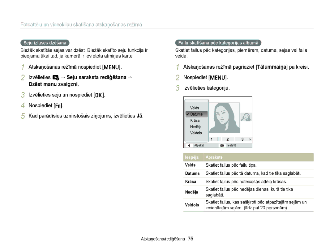 Samsung EC-ST88ZZBPBE2, EC-ST88ZZBPLE2, EC-ST88ZZBPWE2 manual Seju izlases dzēšana, Failu skatīšana pēc kategorijas albumā 