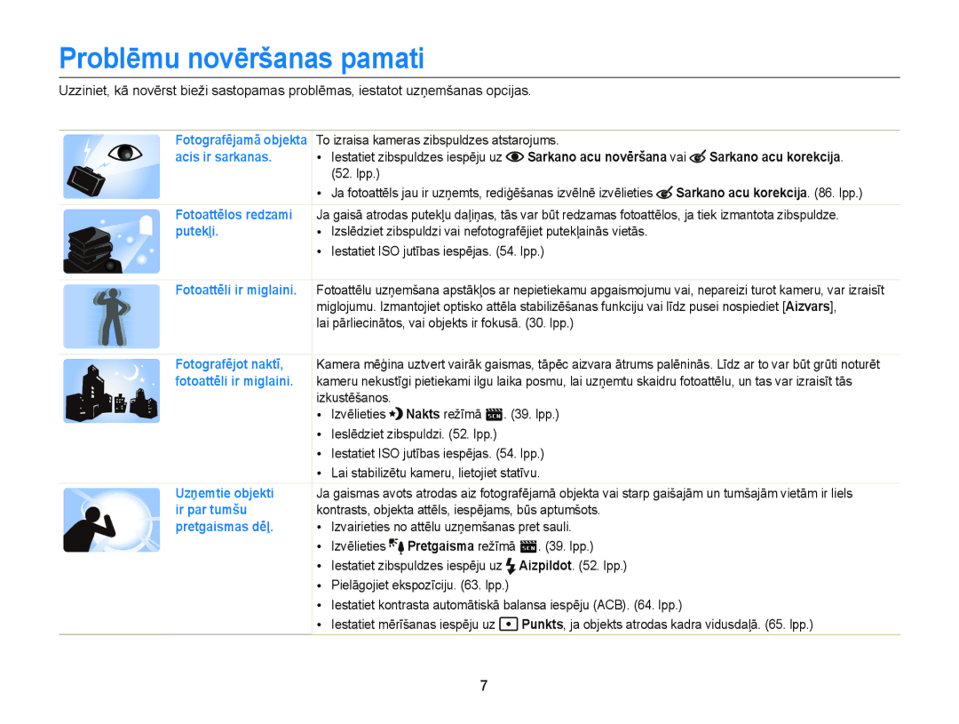 Samsung EC-ST88ZZFPWE2, EC-ST88ZZBPLE2 manual Problēmu novēršanas pamati, Sarkano acu novēršana vai Sarkano acu korekcija 