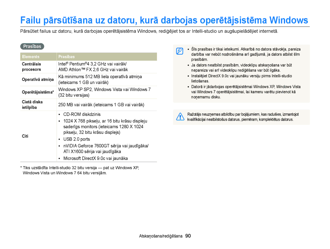 Samsung EC-ST88ZZBPWE2, EC-ST88ZZBPLE2, EC-ST88ZZFPWE2, EC-ST88ZZFPLE2, EC-ST88ZZBPBE2, EC-ST88ZZFPBE2 manual Prasības 