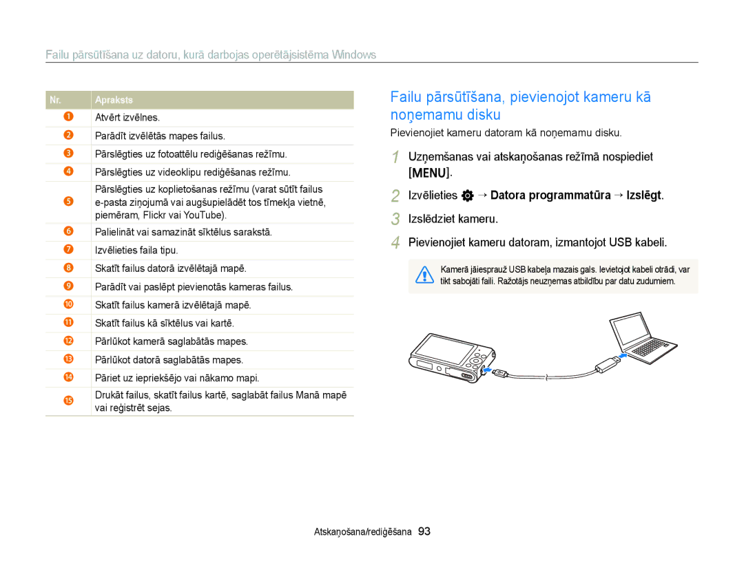 Samsung EC-ST88ZZBPBE2, EC-ST88ZZBPLE2, EC-ST88ZZBPWE2 manual Failu pārsūtīšana, pievienojot kameru kā noņemamu disku 