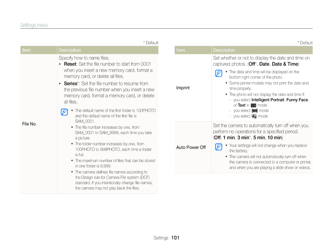Samsung EC-ST88ZZBPBE3, EC-ST88ZZBPWE1, EC-ST88ZZBPBE1 manual File No, Specify how to name ﬁles, Imprint, Auto Power Off 