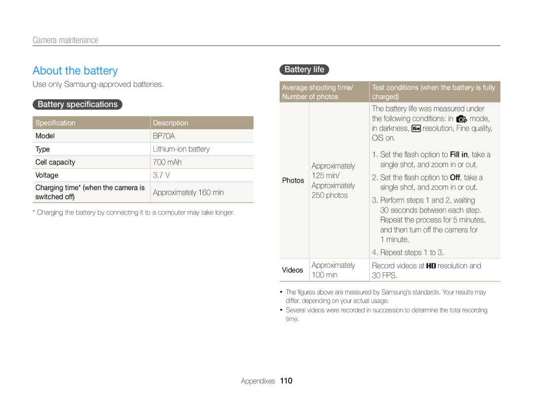 Samsung EC-ST89ZZBPWRU, EC-ST88ZZBPWE1, EC-ST88ZZBPBE1 manual About the battery, Battery speciﬁcations, Battery life 