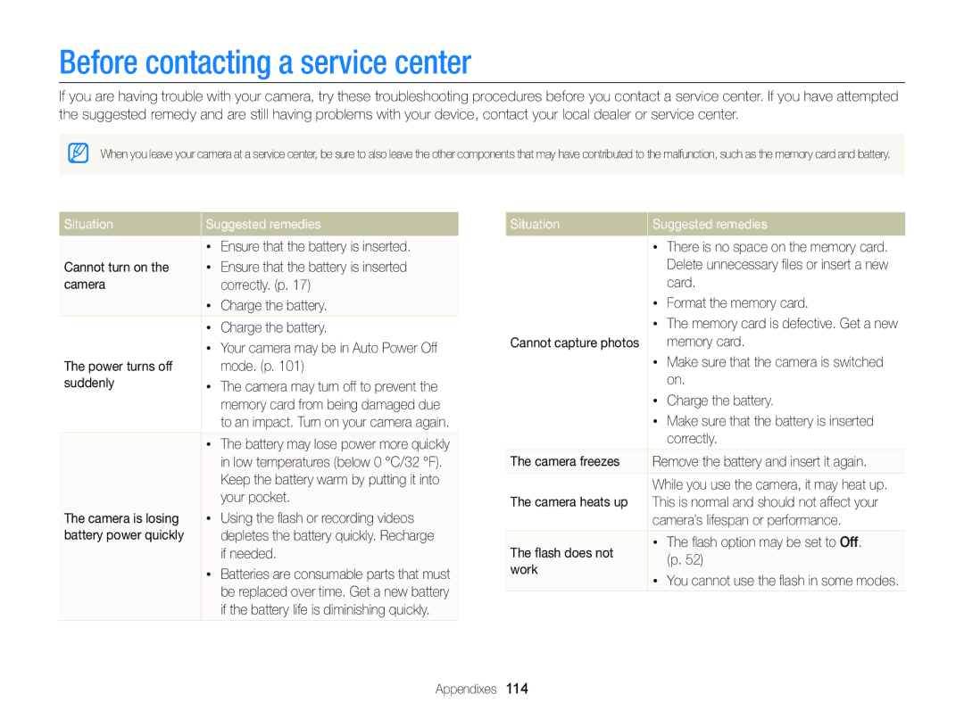 Samsung EC-ST89ZZFPBRU, EC-ST88ZZBPWE1, EC-ST88ZZBPBE1 Before contacting a service center, Situation Suggested remedies 