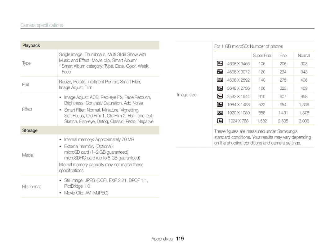 Samsung EC-ST88ZZFPLE1 manual Type Music and Effect, Movie clip, Smart Album, Face Edit, Image Adjust, Trim, Speciﬁcations 