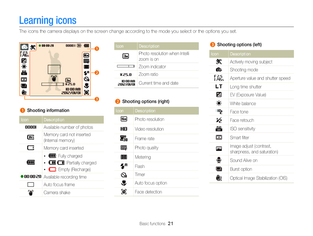 Samsung EC-ST88ZZBPWE3, EC-ST88ZZBPWE1, EC-ST88ZZBPBE1, EC-ST88ZZBPLE1, EC-ST88ZZFPLE1 Learning icons, Icon Description 