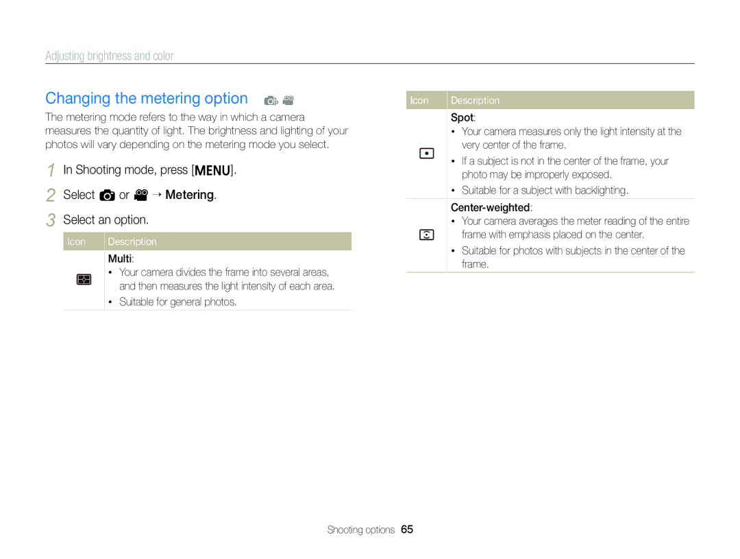 Samsung EC-ST88ZZFPWE2, EC-ST88ZZBPWE1, EC-ST88ZZBPBE1 manual Changing the metering option p, Select a or v “ Metering 