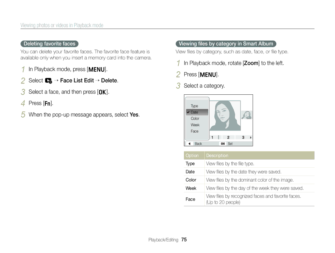 Samsung EC-ST89ZZFPBRU manual Deleting favorite faces, Viewing ﬁles by category in Smart Album, Face, Up to 20 people 