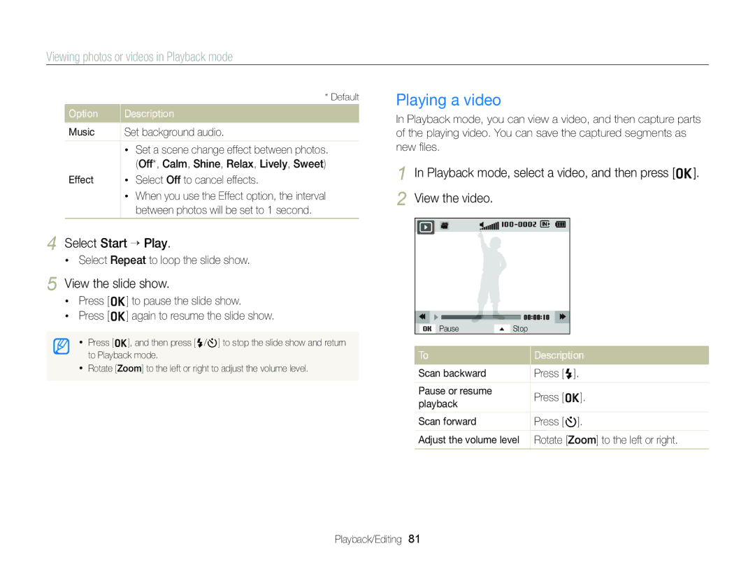 Samsung EC-ST88ZZFPBE1 Playing a video, Select Start “ Play, View the slide show, Select Repeat to loop the slide show 