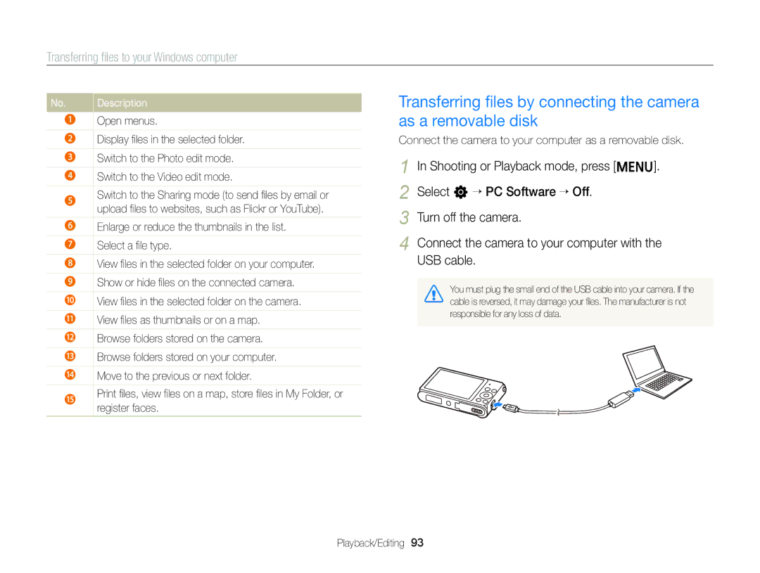 Samsung EC-ST88ZZDDBME, EC-ST88ZZBPWE1, EC-ST88ZZBPBE1 Open menus, Connect the camera to your computer as a removable disk 