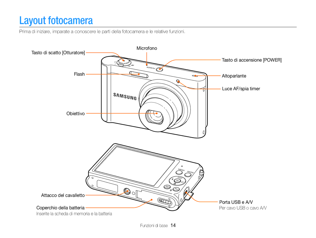 Samsung EC-ST88ZZFPLE1, EC-ST88ZZBPWE1, EC-ST88ZZBPBE1, EC-ST88ZZBPLE1, EC-ST88ZZFPBE1 Layout fotocamera, Flash, Obiettivo 