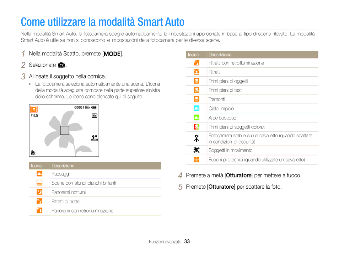 Samsung EC-ST88ZZFPBE1, EC-ST88ZZBPWE1, EC-ST88ZZBPBE1, EC-ST88ZZBPLE1 manual Come utilizzare la modalità Smart Auto, Icona 