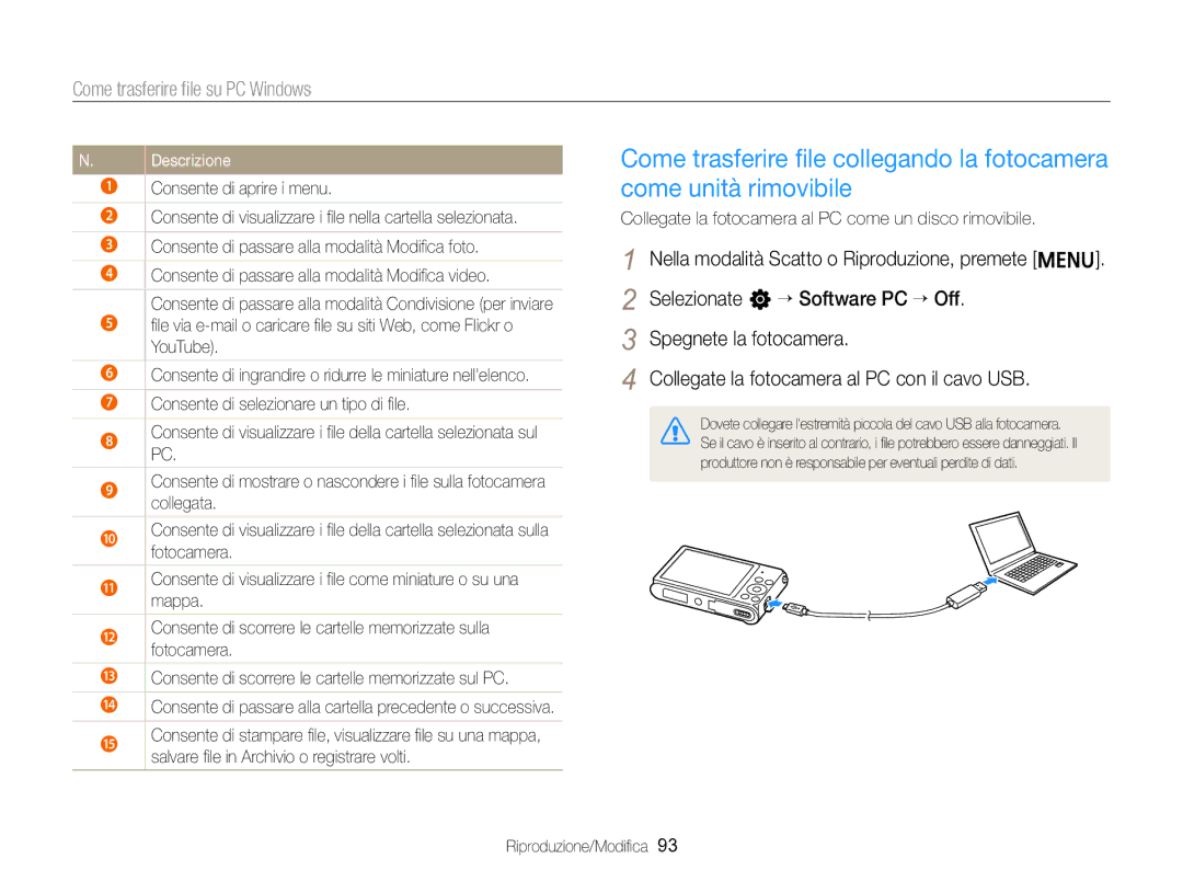 Samsung EC-ST88ZZFPBE1, EC-ST88ZZBPWE1, EC-ST88ZZBPBE1 Descrizione, Collegate la fotocamera al PC come un disco rimovibile 