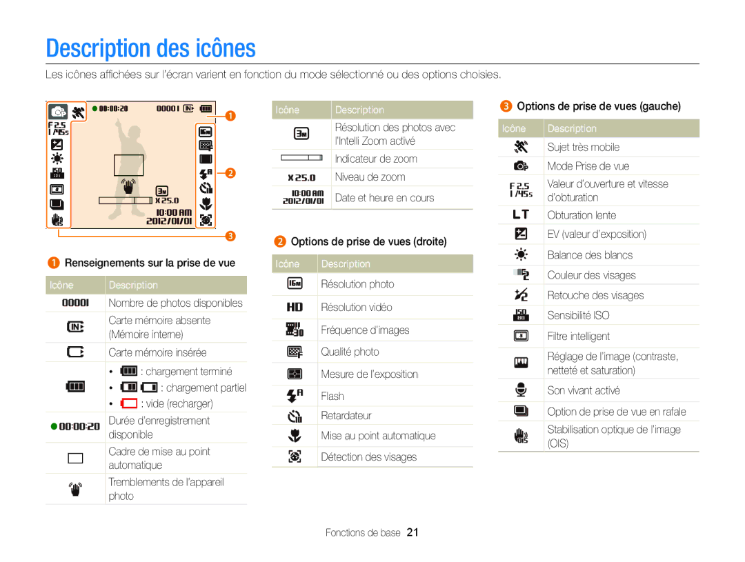 Samsung EC-ST88ZZBPBE1, EC-ST88ZZBPWE1, EC-ST88ZZBPLE1 manual Description des icônes, Icône Description 