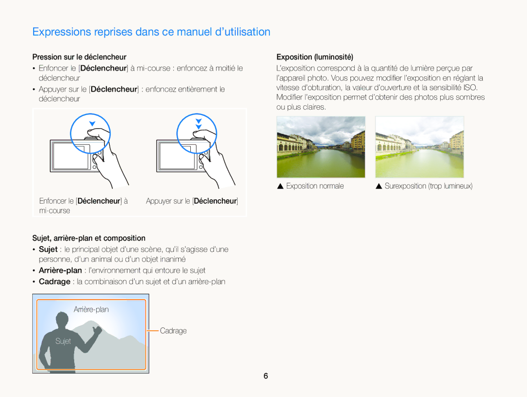 Samsung EC-ST88ZZBPBE1 manual Expressions reprises dans ce manuel d’utilisation, Pression sur le déclencheur, Sujet 