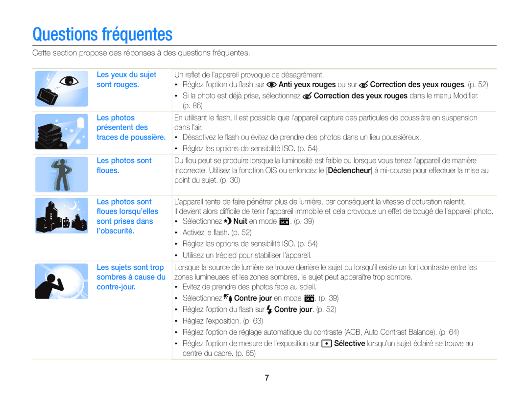 Samsung EC-ST88ZZBPLE1, EC-ST88ZZBPWE1, EC-ST88ZZBPBE1 manual Questions fréquentes 