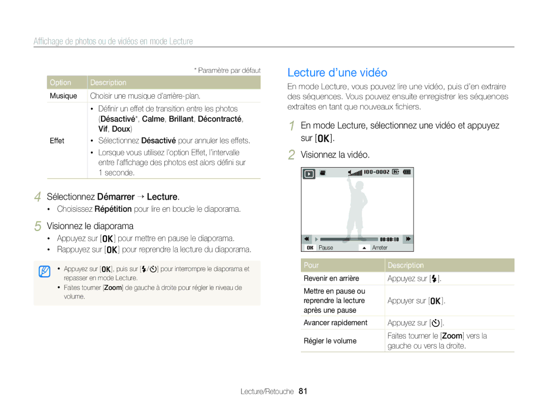 Samsung EC-ST88ZZBPBE1, EC-ST88ZZBPWE1 manual Lecture d’une vidéo, Sélectionnez Démarrer “ Lecture, Visionnez le diaporama 